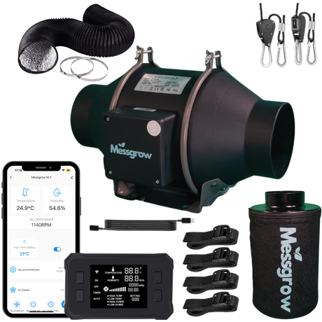 Abluft-Komplettset für Growzelte mit EC-Lüfter, Aktivkohlefilter, App-steuerbarem Controller, Sensoren, Flexschlauch, Schlauchschellen, Aufhängung und Filtergurten – optimal für diskretes Indoor Growing.