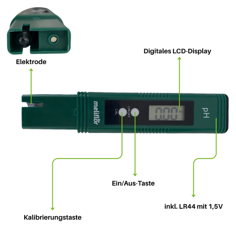 Meliflor pH-Messgerät mit Beschriftung der Funktionen: LCD-Display, Kalibrierknopf, Elektrode und Batterien