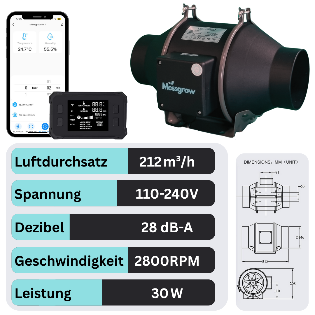 EC-Abluftventilator mit 10 Geschwindigkeitsstufen, Steuerung über Smartphone oder Controller, Anzeige von Temperatur und Luftfeuchtigkeit in Echtzeit.