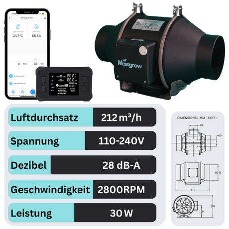 EC-Abluftventilator mit 10 Geschwindigkeitsstufen, Steuerung über Smartphone oder Controller, Anzeige von Temperatur und Luftfeuchtigkeit in Echtzeit.