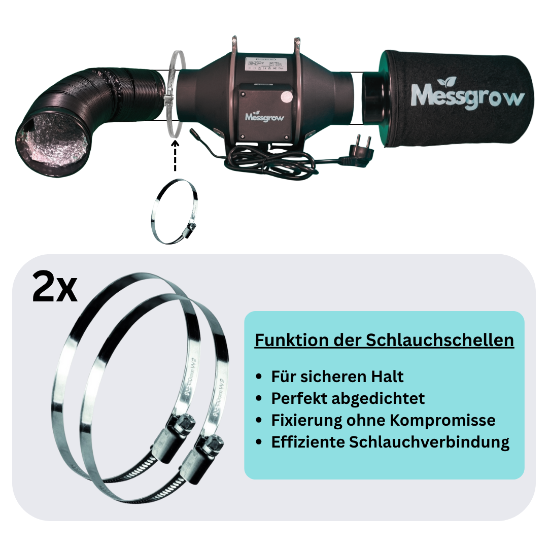 Zubehör zur sicheren Schlauchmontage im Abluftsystem – zwei Schlauchschellen zur dichten Verbindung des Flexschlauchs mit dem EC-Lüfter.