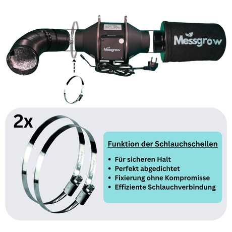 Zubehör zur sicheren Schlauchmontage im Abluftsystem – zwei Schlauchschellen zur dichten Verbindung des Flexschlauchs mit dem EC-Lüfter.