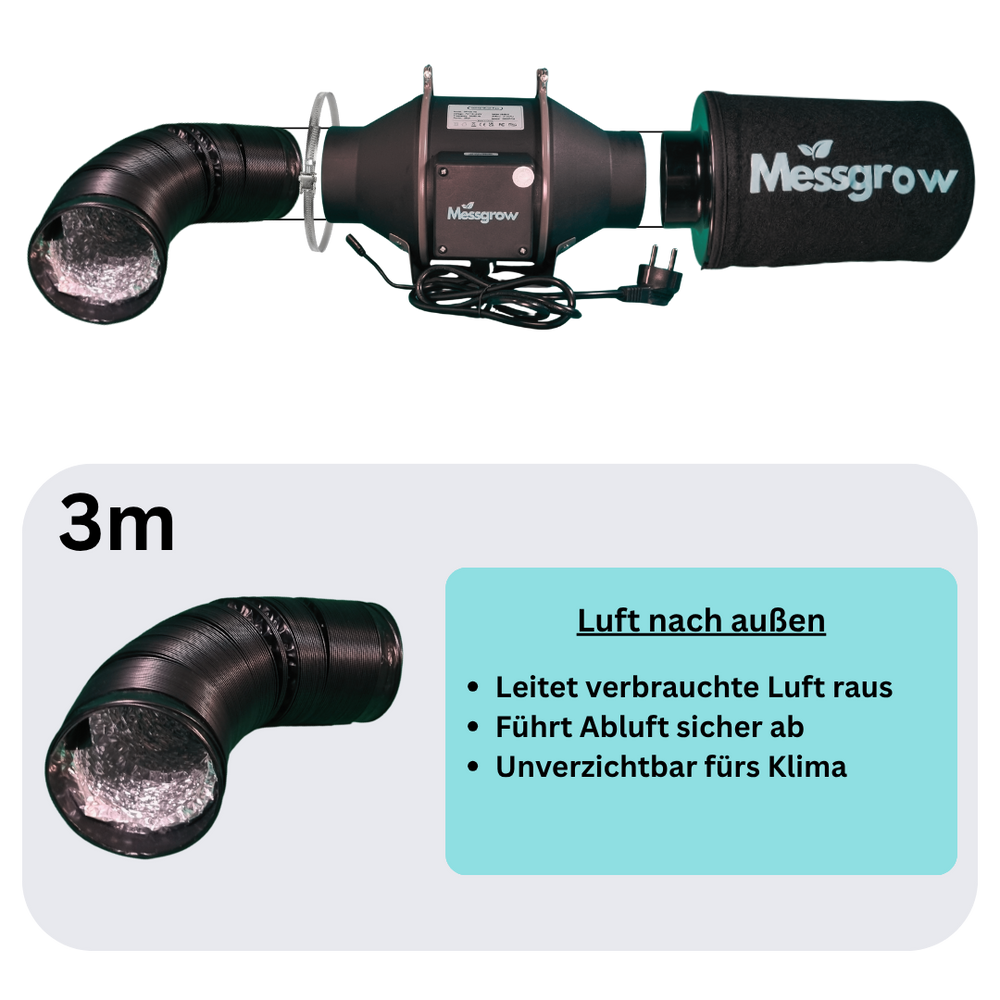 grow zelt abluft Smart Abluft-Set mit App & Controller – Messgrow