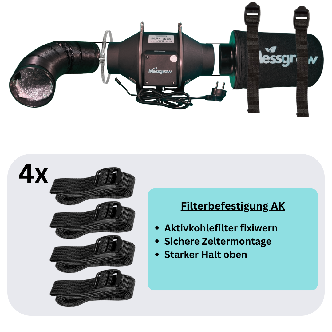 4er-Set Befestigungsgurte zur sicheren Montage des Aktivkohlefilters im Growzelt – starke Haltekraft für festen Sitz an der Zeltdecke oder Wand, speziell abgestimmt auf das Messgrow Abluftsystem.