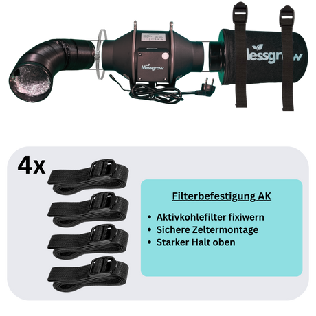 4er-Set Befestigungsgurte zur sicheren Montage des Aktivkohlefilters im Growzelt – starke Haltekraft für festen Sitz an der Zeltdecke oder Wand, speziell abgestimmt auf das Messgrow Abluftsystem.