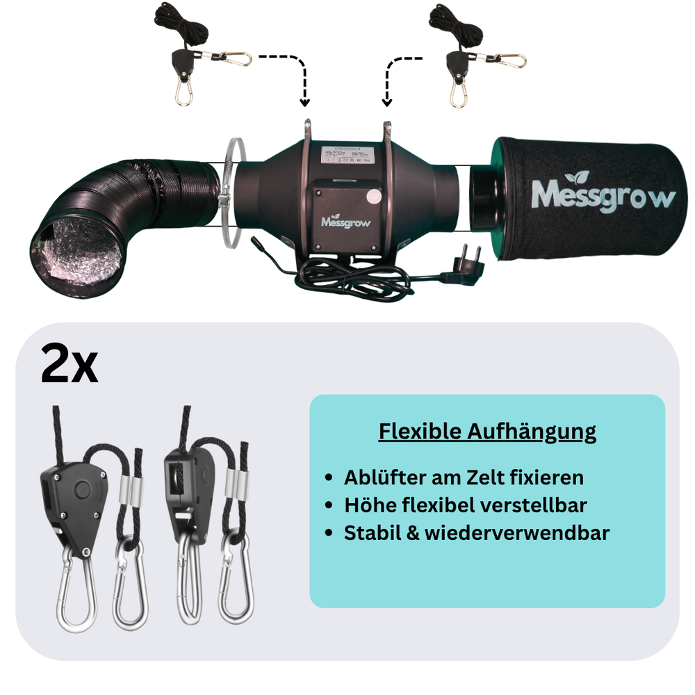 abluft grow zelt Smart Abluft-Set mit App & Controller – Messgrow