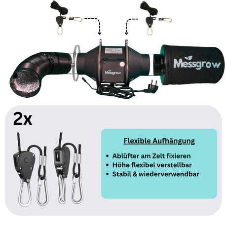 Flexible Befestigung des Lüfters an Growzelten – zwei Seilratschen ermöglichen stabile, höhenverstellbare Aufhängung des Systems.