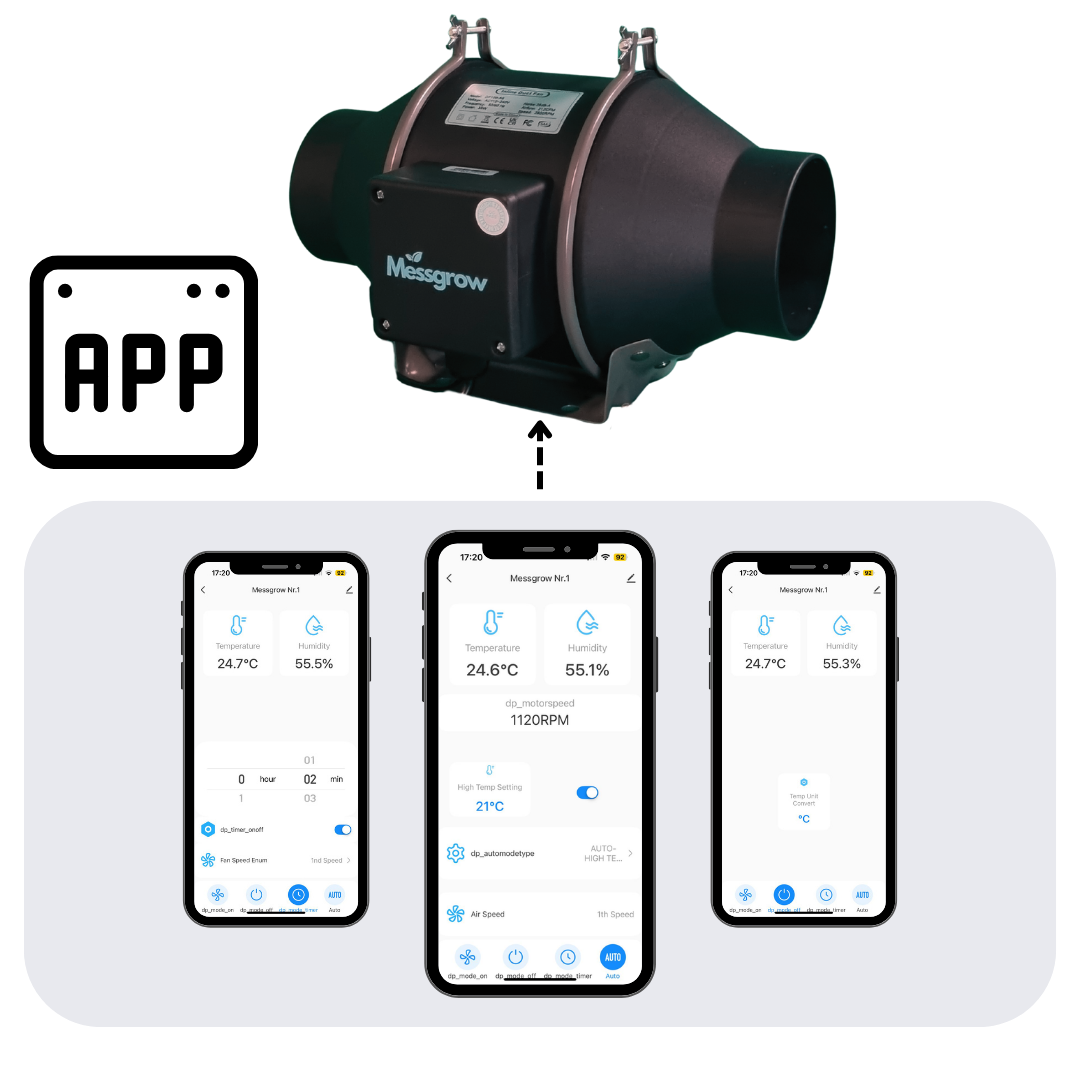 EC-Lüfter verbunden mit Smartphone-App – einfache Anzeige und Regelung von Temperatur, Luftfeuchtigkeit & Lüfterdrehzahl.