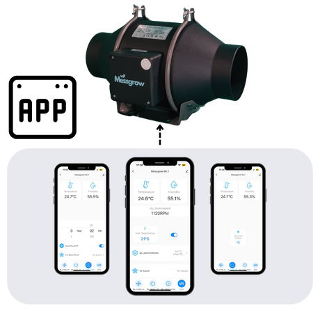 EC-Lüfter verbunden mit Smartphone-App – einfache Anzeige und Regelung von Temperatur, Luftfeuchtigkeit & Lüfterdrehzahl.