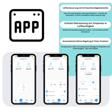 Smartphone-App zur präzisen Lüftersteuerung – 10 Leistungsstufen, Timerfunktion & Live-Überwachung von Temperatur & Feuchte.