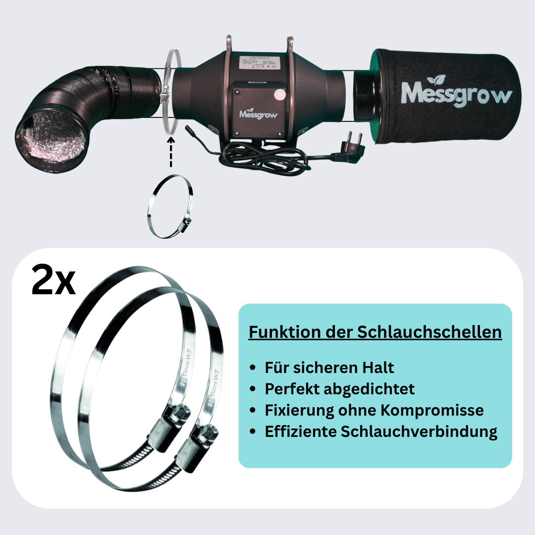 Zubehör zur sicheren Schlauchmontage im Abluftsystem – zwei Schlauchschellen zur dichten Verbindung des Flexschlauchs mit dem EC-Lüfter.