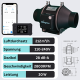 EC-Abluftventilator mit 10 Geschwindigkeitsstufen, Steuerung über Smartphone oder Controller, Anzeige von Temperatur und Luftfeuchtigkeit in Echtzeit.