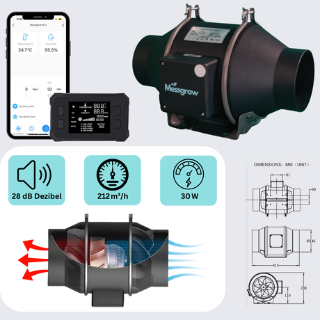 Technische Details des Messgrow Abluftsets: Luftdurchsatz 212 m³/h, Geräuschpegel 28 dB, Leistung 30 W – inklusive App-Funktion, Stromsparmodus und Maßskizze des Ventilators.