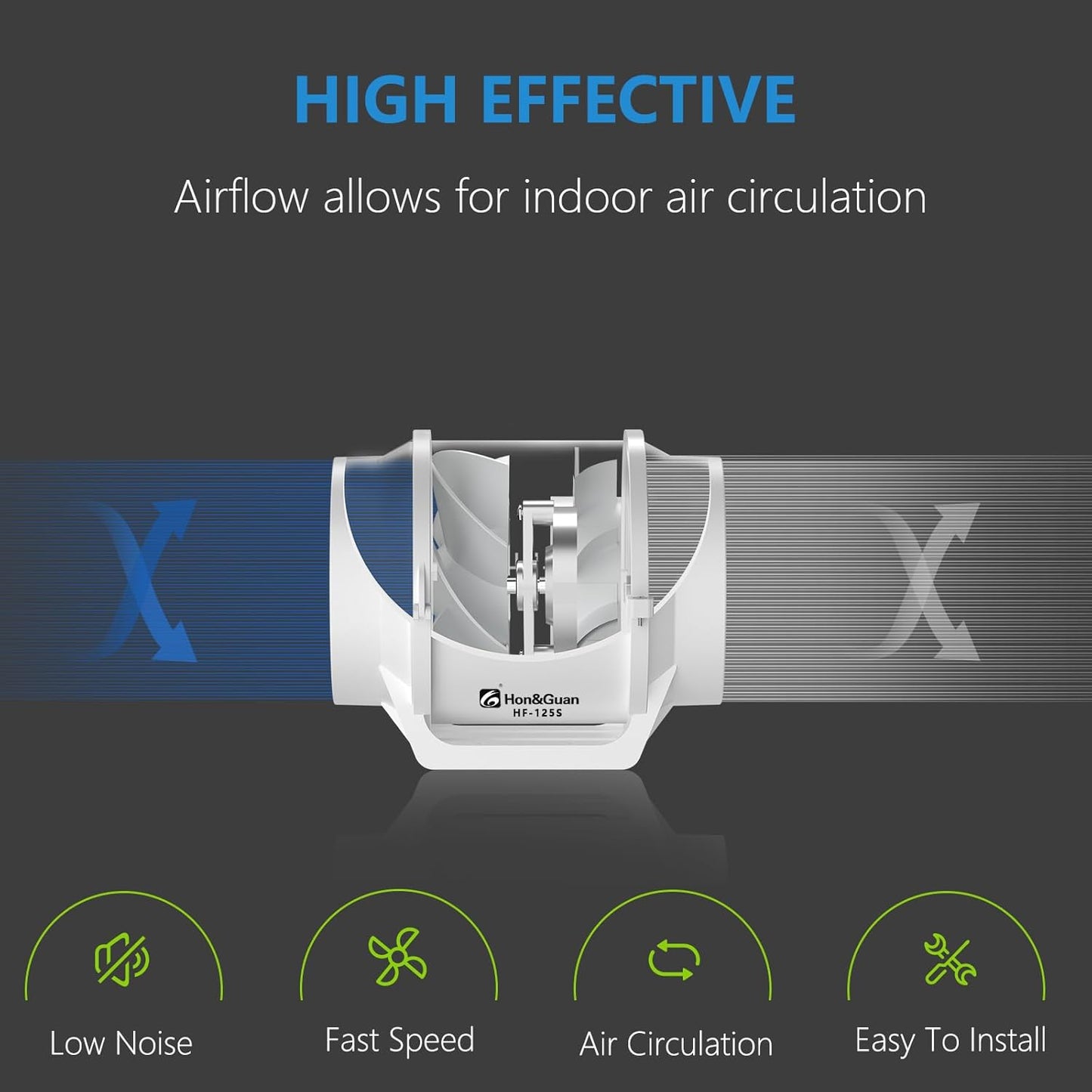 Rohrventilator Ø125mm, ideal für Indoor-Anbau und feuchte Umgebungen. Geräuscharmer Betrieb mit nur 26-31 dB, hochwertiges ABS-Material und Kugellagermotor für eine lange Lebensdauer und effiziente Luftzirkulation.