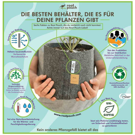 Stofftopf Grau – 8 Liter