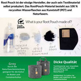 Stofftopf Grau – 8 Liter
