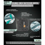Stofftopf – 12 Liter | Hydroponik | Charcoal